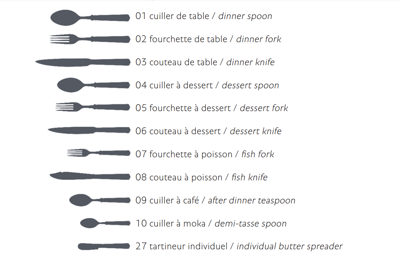 Dinner Fork | Silver Plated / Enamel handle | Blue | Origami