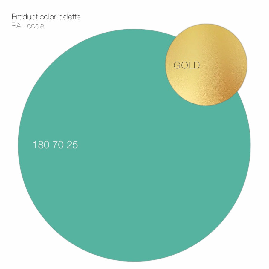 Coffee cup and saucer - Turquoise with gold rim | Mazurka