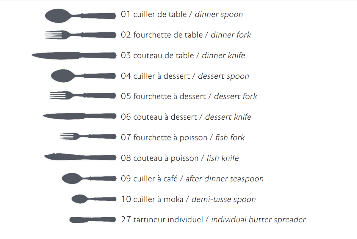 Fish Knife | Silver Plated / Enamel handle | Mahogany | Mosaïque