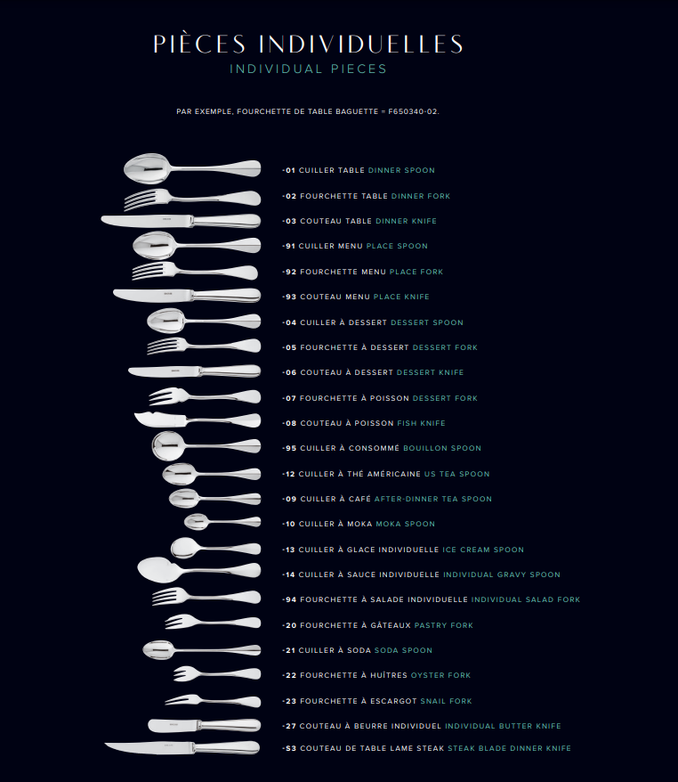 Oyster Fork | Silver Plated | Séquoia