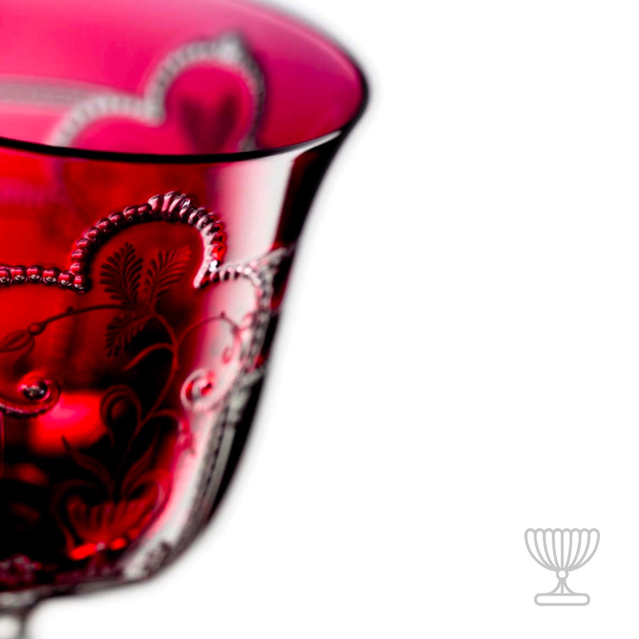 Clear Footed Bowl 13" | Imperial